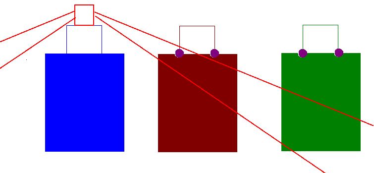 Schéma illustrant le fonctionnement de la balise